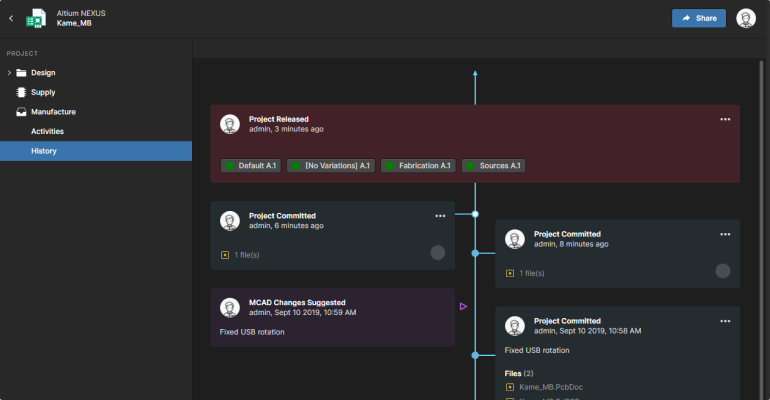 Design Data Management Capabilities For Design Teams In Altium Enterprise